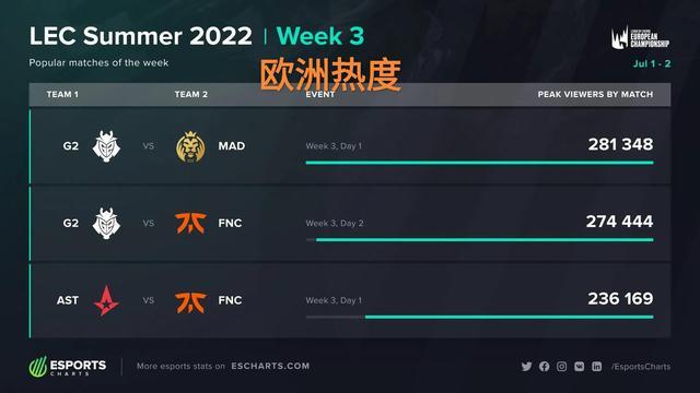 走向产生影 走向产生影