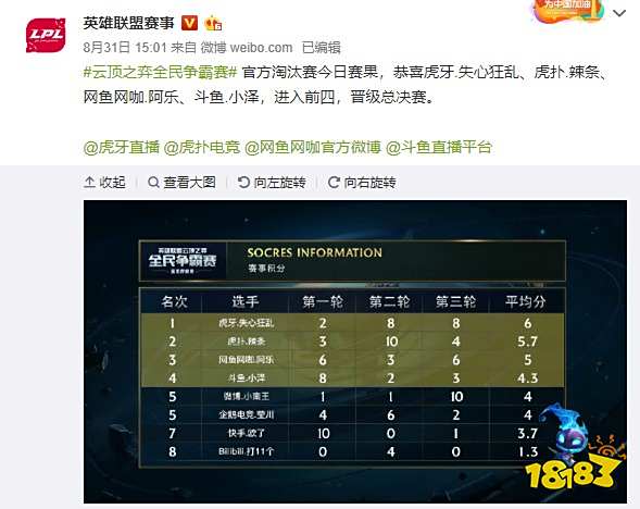 战对阵黄潜 战对阵黄潜