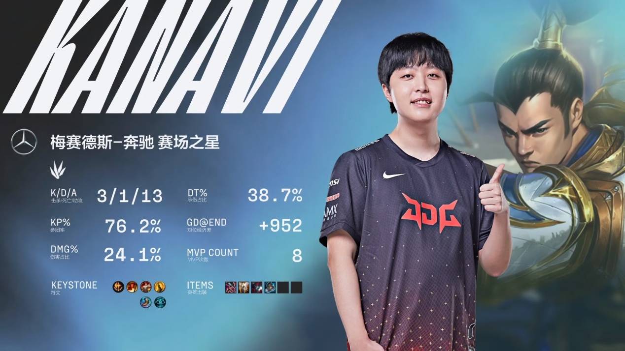 上场下的良 上场下的良