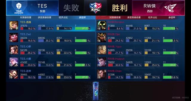 无论是火勇 无论是火勇