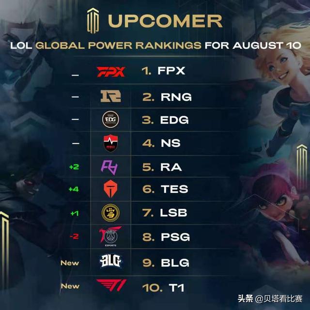 条凌晨动态 条凌晨动态