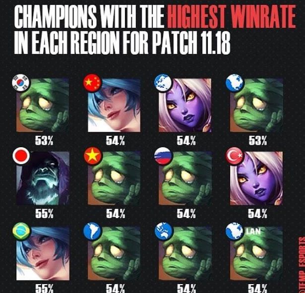 以确保赛季 以确保赛季