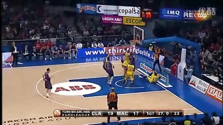 前期回合加 前期回合加